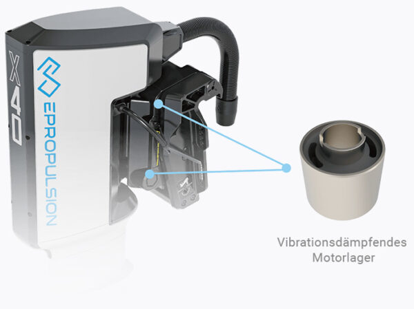 ePropulsion X20 – 20 kW Elektro-Außenborder | stark, leise & emissionsfrei
